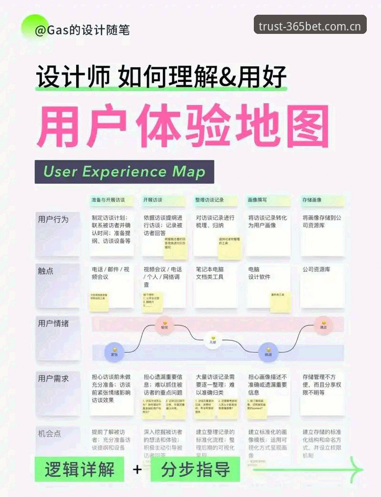 Bet365最新版本攻略 Bet365最新版本攻略:2024年功能升级与用户体验深度评测